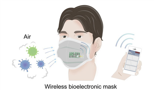 Mascherina bioelettronica per il rilevamento wireless di malattie infettive respiratorie
